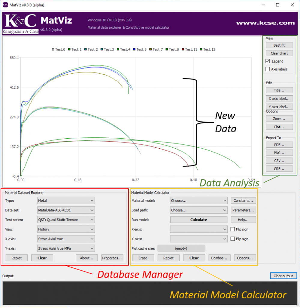 MatViz K&C's Material Model Explorer & Constitutive Model Calculator for Dynamic Material Characterization of Materials